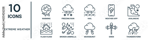 Photographie extreme weather outline icon set such as thin line warming, hail, avalanche, bro