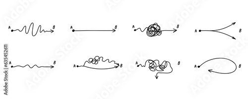 Complex and easy simple path way from start to end. Chaos simplifying, problem solving and business solution searching challenge concept set. Hand drawn vector doodle scribble chaos path mind lines.
