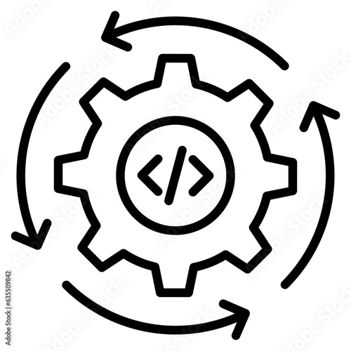 Continuous Integration