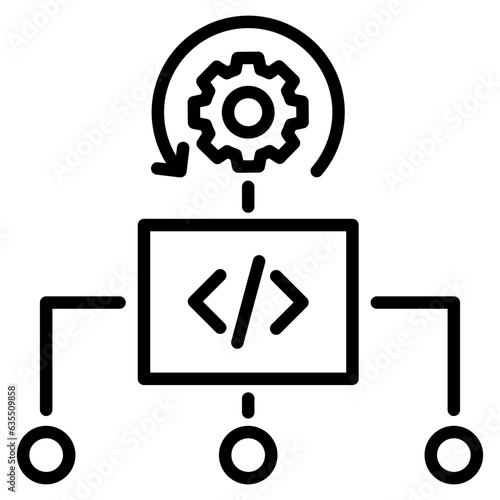 Algorithm Optimization