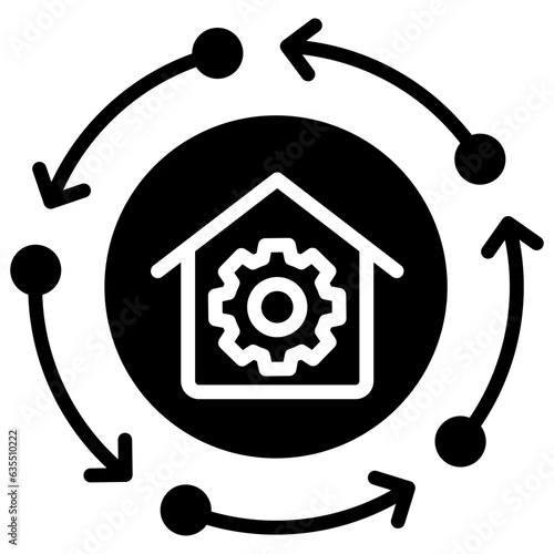 Build Automation