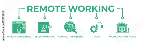Remote working banner web icon vector illustration concept for working at home with icon of video conference, telecommuting, connecting online, voip, and working from home	