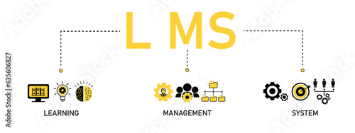 LMS banner web icon vector illustration concept for learning management system, educational courses, training and development programs with online learning, administration, growth, and automation icon