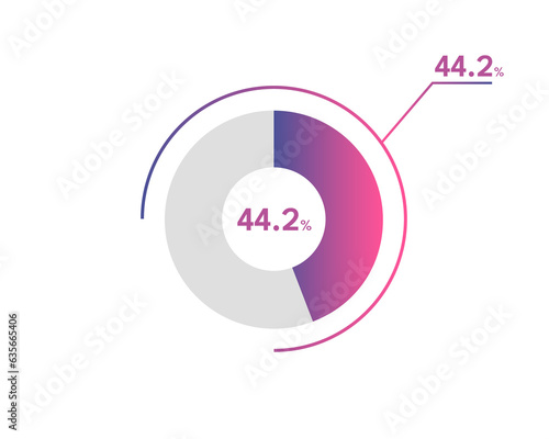 44.2 Percentage circle diagrams Infographics vector, circle diagram business illustration, Designing the 44.2% Segment in the Pie Chart.  © Rubel