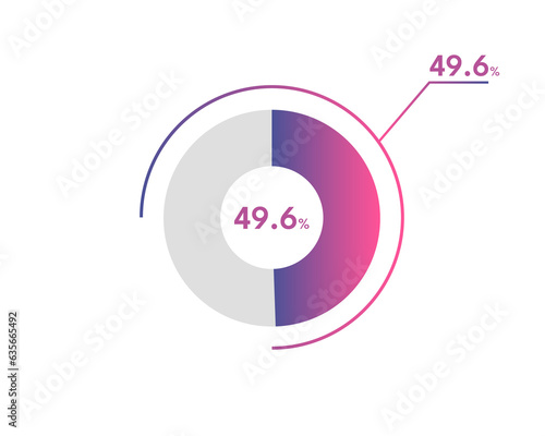 49.6 Percentage circle diagrams Infographics vector, circle diagram business illustration, Designing the 49.6% Segment in the Pie Chart. 