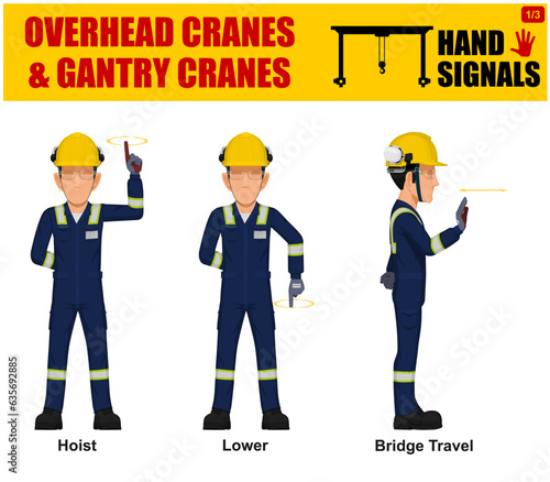 Set of worker present Overhead cranes hand signal on white background