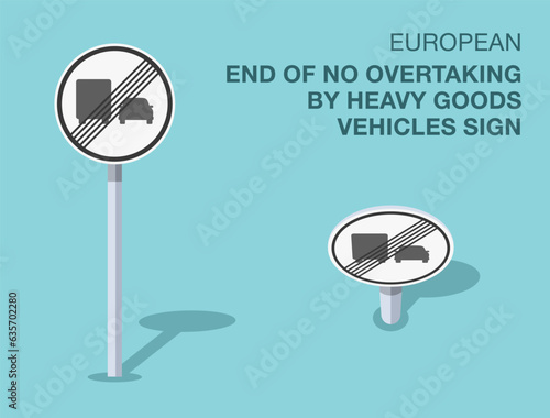 Traffic regulation rules. Isolated european end of no overtaking by heavy goods vehicles sign. Front and top view. Flat vector illustration template.