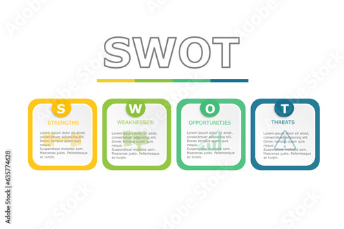 SWOT analysis concept or strategic planning technique. Strengths, Weaknesses, Opportunities and Threats of the Company. . Infographic design template. Vector illustration