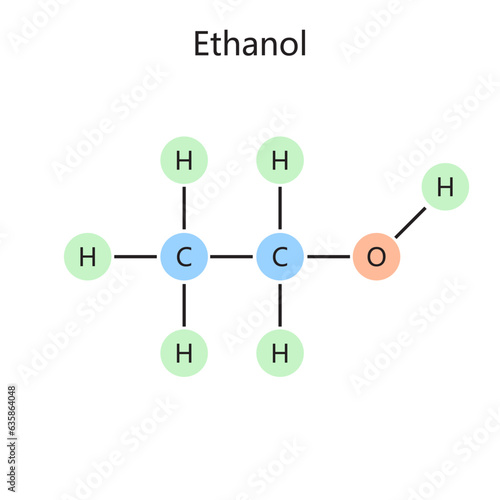Chemical organic formula of ethanol ethyl alcohol grain drinking alcohol diagram schematic vector illustration. Medical science educational illustration