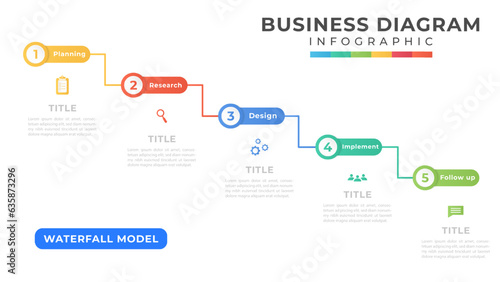 Waterfall diagram chart. presentation vector infographic template for business