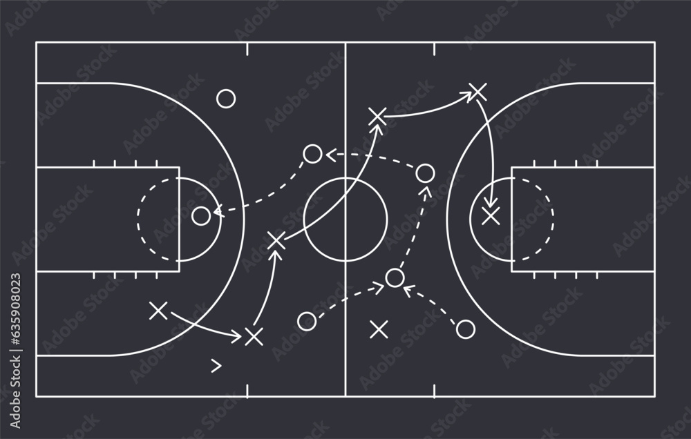 Basketball strategy field, game tactic board template. Hand drawn basketball game scheme, learning sport plan board. Court in line style. Vector illustration