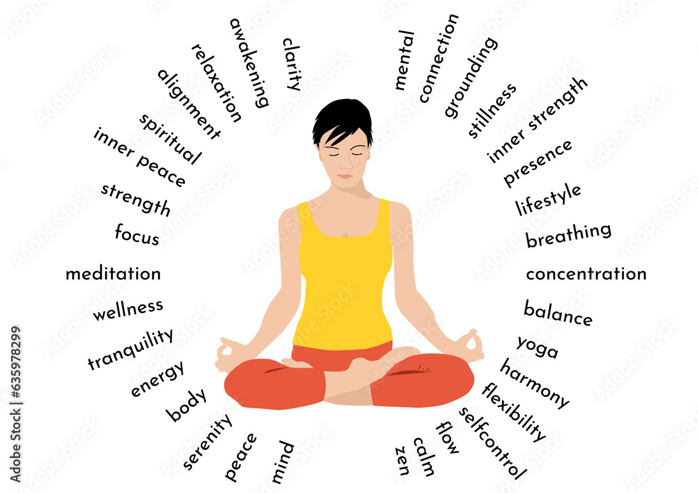 Woman in lotus sitting padmasana pose with hands on her knees