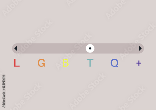Depicting the spectrum of sexuality and gender as a sliding bar offering a range of diverse options
