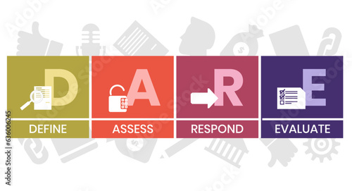Define Assess Respond Evaluate - DARE acronym. Concept with keyword, people and icons. Flat vector illustration. Isolated on white.