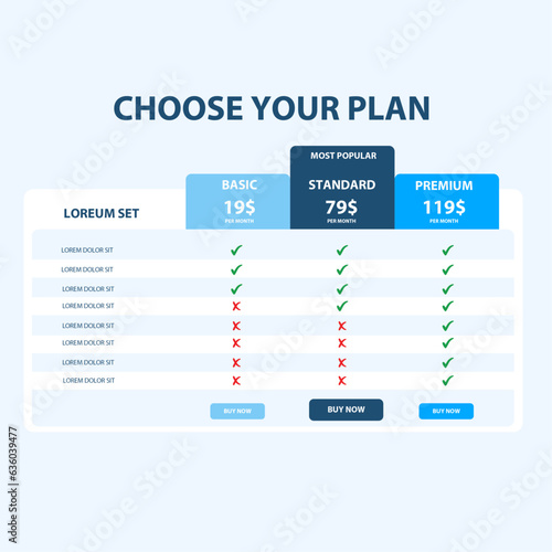 services cost table, Pricing plans 