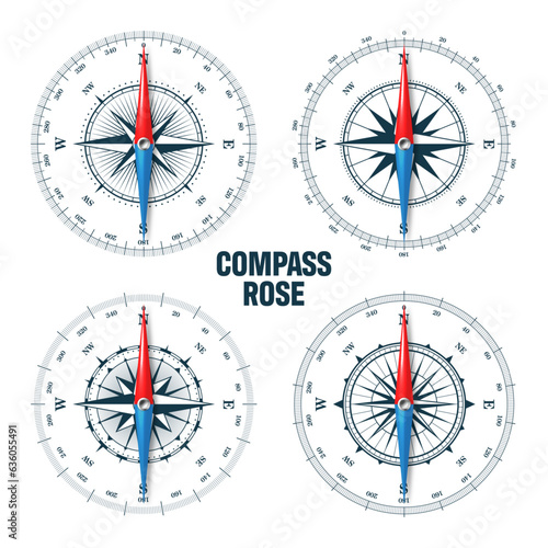 Marine compass, nautical wind rose with cardinal directions of North, East, South, West and degree markings. Geographical position and orientation, cartography and navigation. Vector illustration