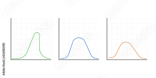 Gauss distribution. Math probability theory. Standard normal distribution. Gaussian bell graph curve. Business and marketing concept. Vector illustration. EPS 10.