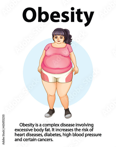 Health Risks of Obesity in Women