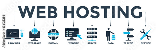 Web hosting banner web icon vector illustration concept with icon of provider, webspace, domain, website, server, data, traffic and service