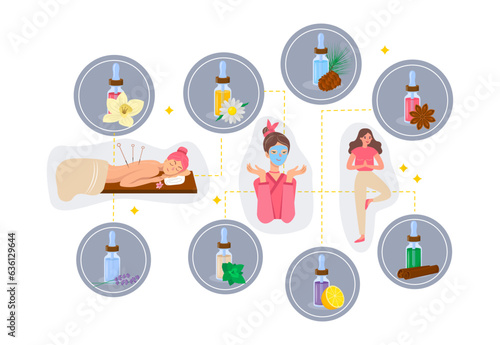 Essential oils with different flavors vector illustration. Women having acupuncture procedure, skincare routine, meditating. Bottles with herbal medicine icons. Alternative medicine, health concept