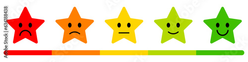 Set Of Five Star Ratings With Emoticons