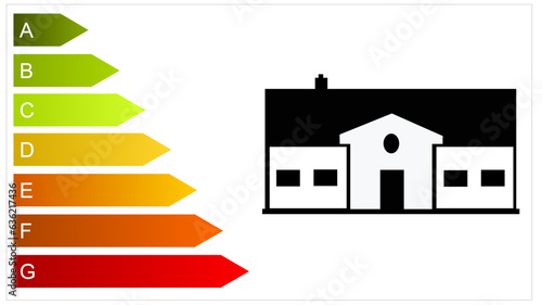 Classement  énergétique d'une maison