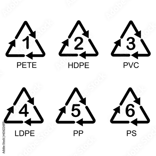set of recycling plastics signs