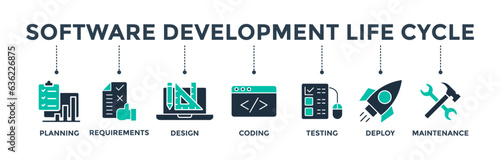 Software development life cycle banner web icon vector illustration concept of SDLC with the icon of planning, requirements, design, coding, testing, deploy,  and maintenance