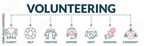 Banner of volunteering web vector illustration concept with icons of charity, help, together, support, unity, donation, community
