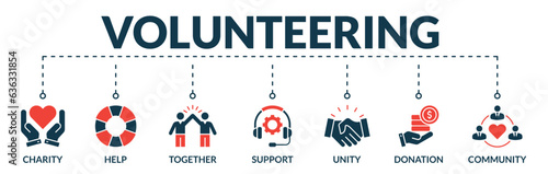 Banner of volunteering web vector illustration concept with icons of charity, help, together, support, unity, donation, community