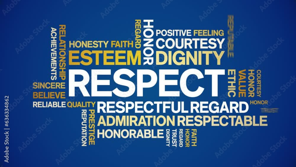 Respect animated tag word cloud;text design animation