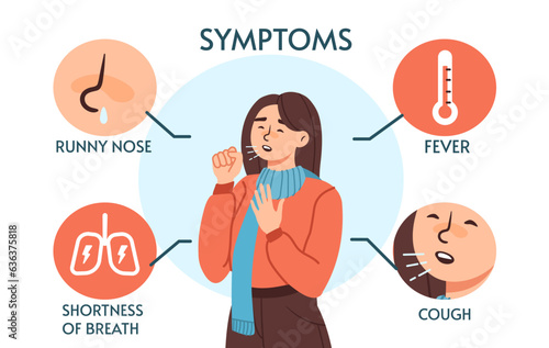 Woman with symptoms concept. Young girl with fever, cough, runny nose and shortness of breath. Character with flu and cold, illness. Healthcare and treatment. Cartoon flat vector illustration