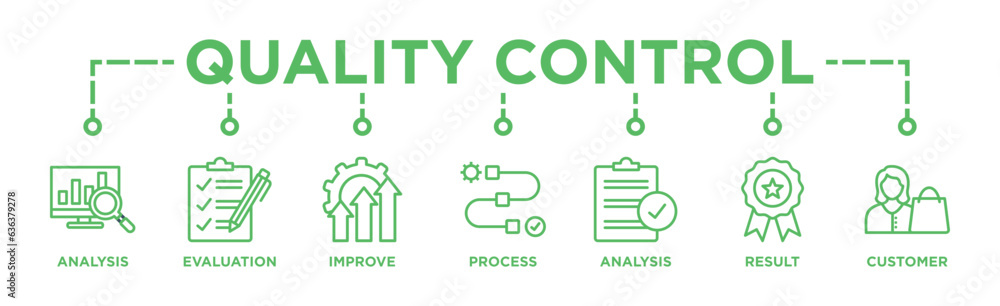Quality control banner web icon vector illustration concept Quality control banner web icon vector illustration concept