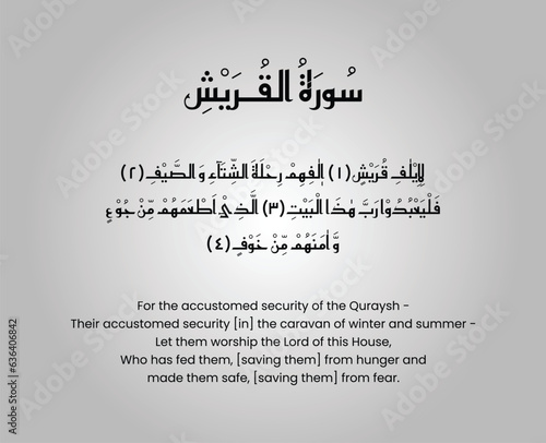 One of the Surah of Quran Majeed in Kufi Calligraphy Style