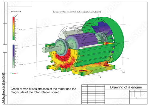Vector drawing.
Graph of Von Mises stresses of the motor and the 
magnitude of the rotor rotation speed. Computer 
3d modeling and 
analysis using a computer aided design system.