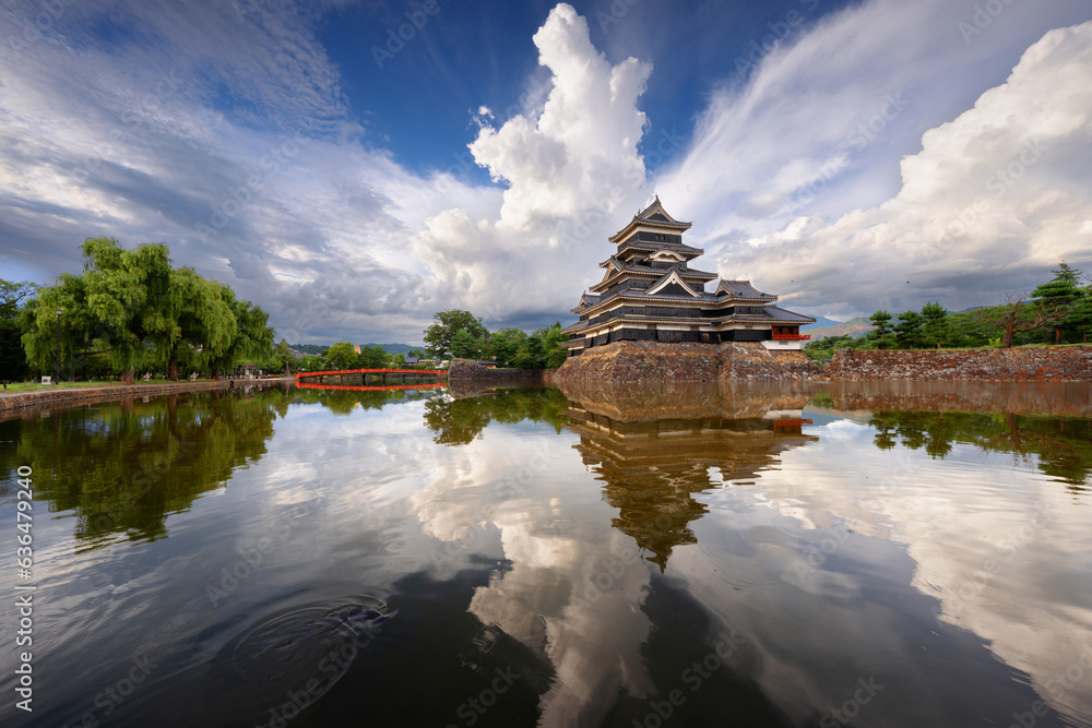 Matsumoto Castle, Japan on a Nice Day