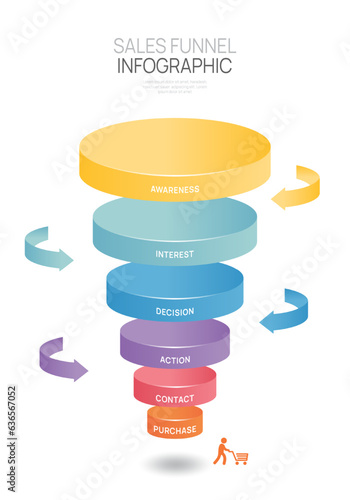 Infographic Sales funnel diagram template for business. Modern  Timeline 5 step level, digital marketing data, presentation vector infographics.