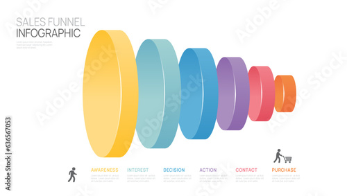 Infographic Sales funnel diagram template for business. Modern  Timeline 5 step level, digital marketing data, presentation vector infographics.