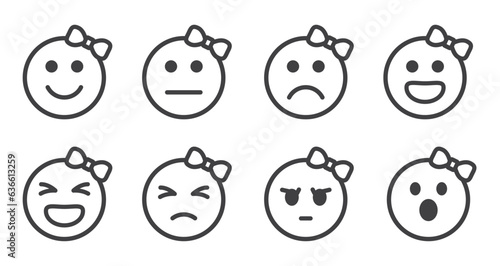 Female Face smile icon positive, negative neutral opinion vector rate signs, Female Face Reactions icon, Emoticons mood scale on white background. Angry, sad, serious reaction, afraid and amazed react