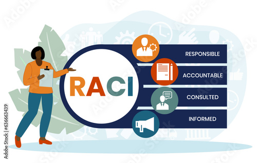 RACI Responsibility Matrix - Responsible, Accountable, Consulted, Informed mind map acronym, business concept for presentations and reports