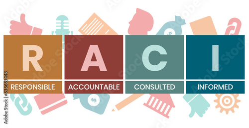 RACI Responsibility Matrix - Responsible, Accountable, Consulted, Informed mind map acronym, business concept for presentations and reports