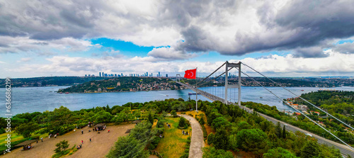 Canvas Print Istanbul, Turkey