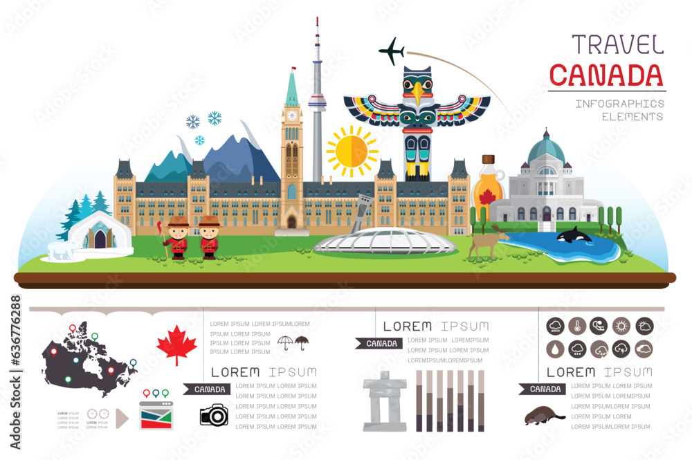 Fototapeta premium vector infographic canada travel.