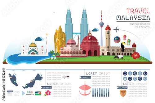 Info graphics travel and landmark malaysia template design. Concept Vector Illustration.