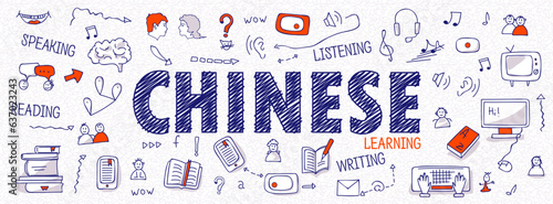 Header for websites about learning Chinese language with outline icons, symbols, signs on white background. Illustration of book, dictionary, vocabulary, speaking, reading, writing, listening skills