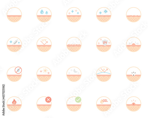 set of skin icons, epidermis, skincare,