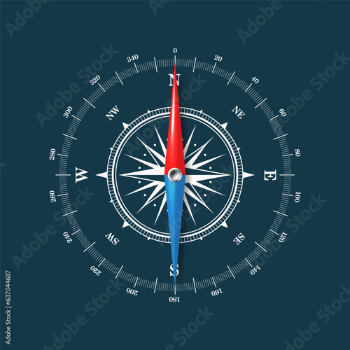 Marine compass, nautical wind rose with cardinal directions of North, East, South, West and degree markings. Geographical position and orientation, cartography and navigation. Vector illustration