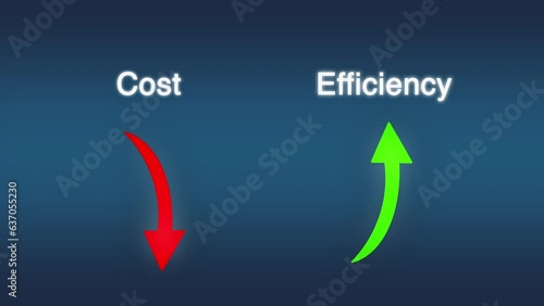 Lowering costs and energy consumption while increasing efficiency, 4k animation with text and arrows depicting productive efficiency