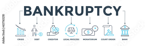 Bankruptcy banner web icon vector illustration concept with icon of crisis, debt, creditor, legal process, moratorium, court order, and bank
