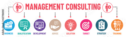 Management Consulting banner infographic background colours icons set. Business, qualification, development, advice, solution, target, strategy and training. Vector illustration 